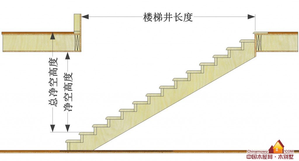 Stair 4
