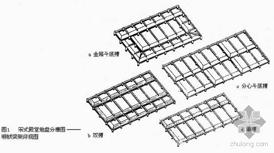 中国木结构古建筑的部分构件名称介绍 加工技术 加工技术 中国木屋网 木别墅